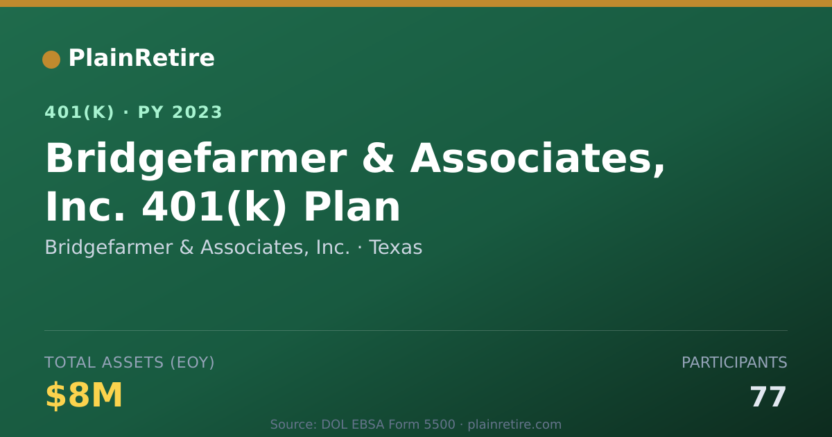 Shareable card for Bridgefarmer & Associates, Inc. 401(k) Plan (2023)