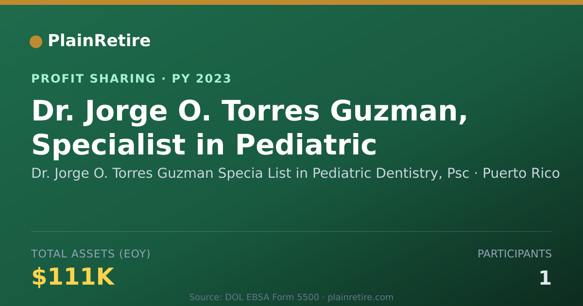 Shareable card for Dr. Jorge O. Torres Guzman Specia Profit Sharing Plan (2023)