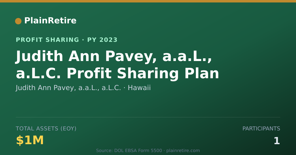 Shareable card for Judith Ann Pavey, a.a.L., a.L.C. Profit Sharing Plan (2023)
