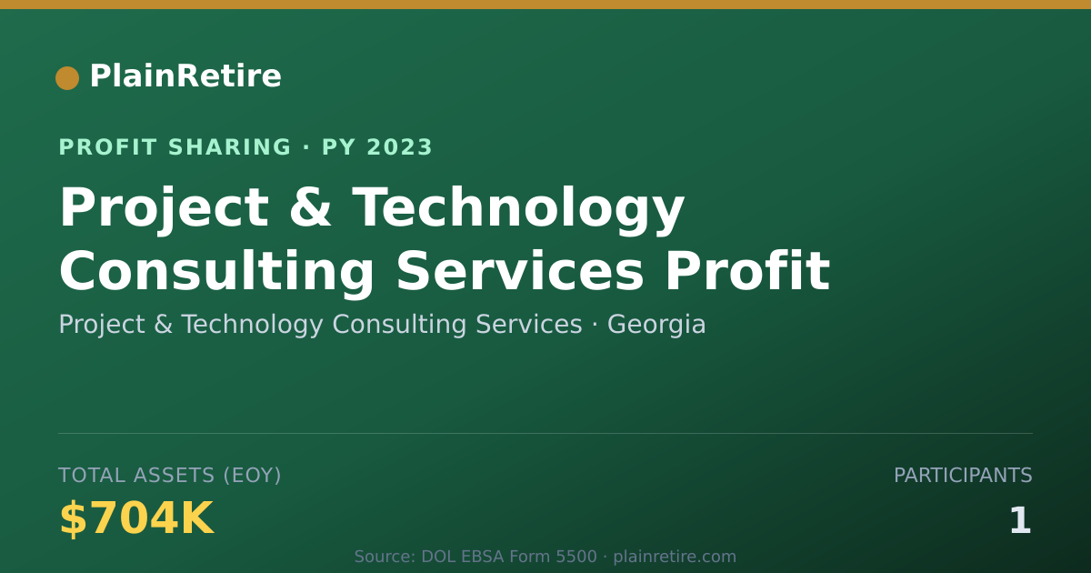 Shareable card for Project & Technology Consulting S Profit Sharing Plan (2023)