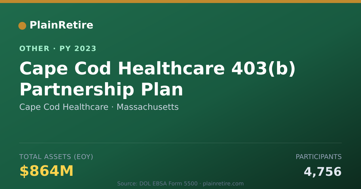 Shareable card for Cape Cod Healthcare Retirement Plan (2023)