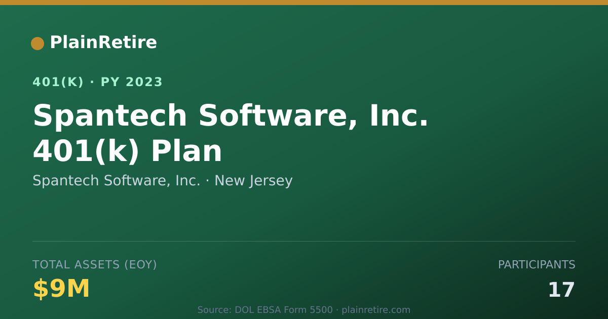 Shareable card for Spantech Software, Inc. 401(k) Plan (2023)