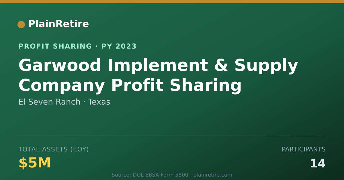 Shareable card for El Seven Ranch Profit Sharing Plan (2023)