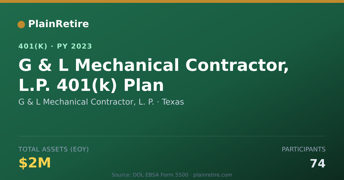 Shareable card for G & L Mechanical Contractor, L. P. 401(k) Plan (2023)