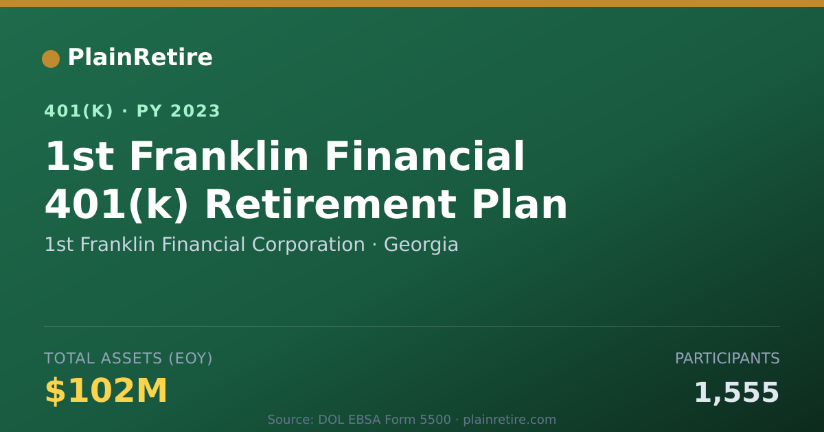 Shareable card for 1st Franklin Financial Corporation 401(k) Plan (2023)