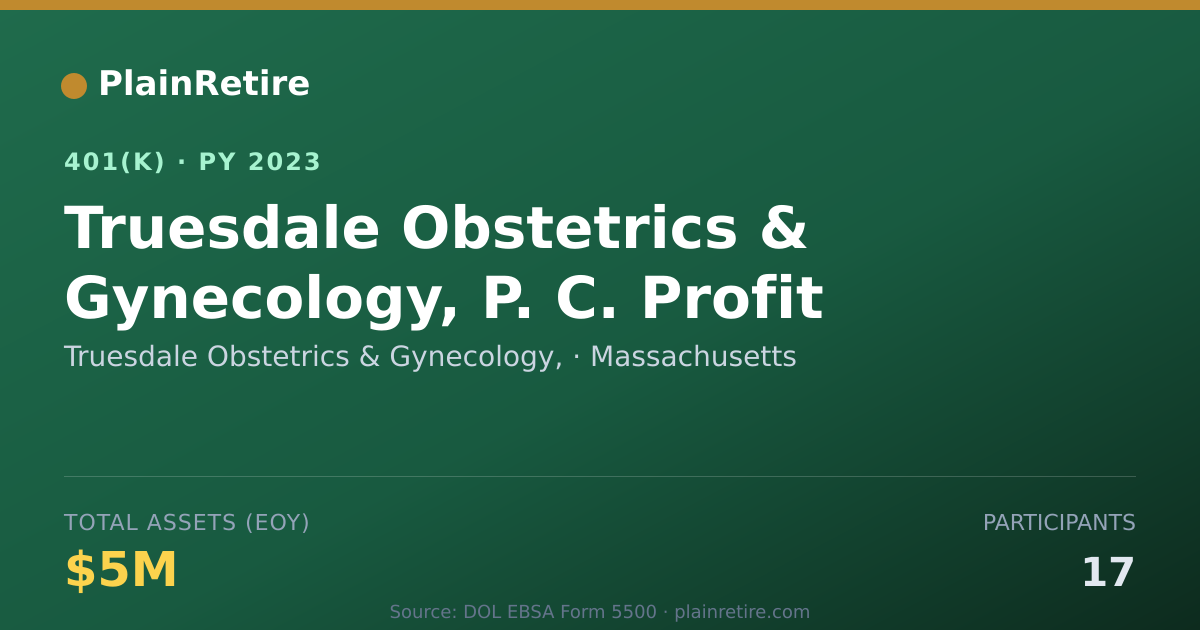 Shareable card for Truesdale Obstetrics & Gynecology, 401(k) Plan (2023)