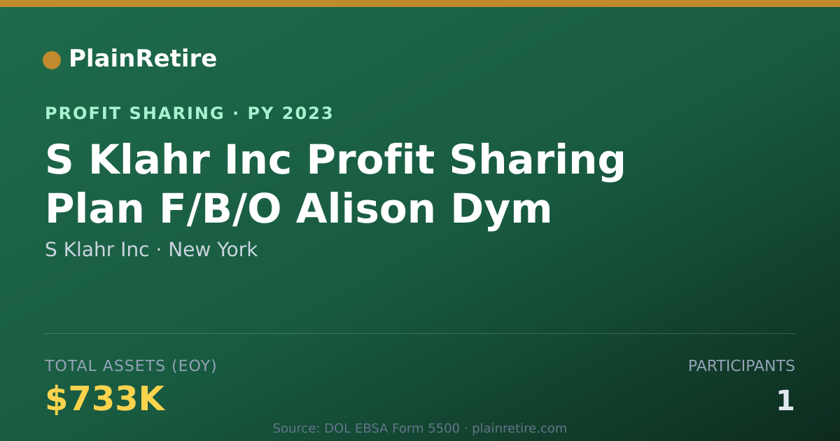 Shareable card for S Klahr Inc Profit Sharing Plan (2023)