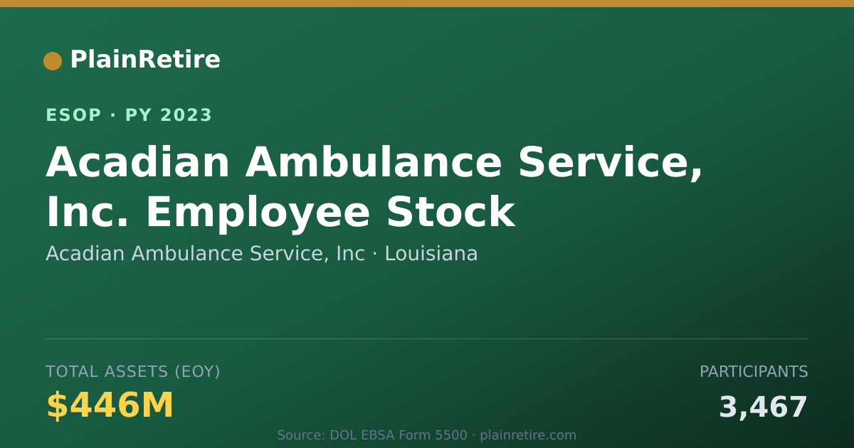 Shareable card for Acadian Ambulance Service, Inc ESOP (2023)