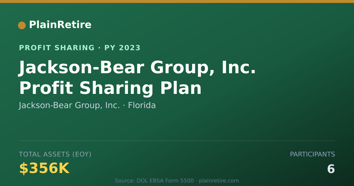 Shareable card for Jackson-Bear Group, Inc. Profit Sharing Plan (2023)