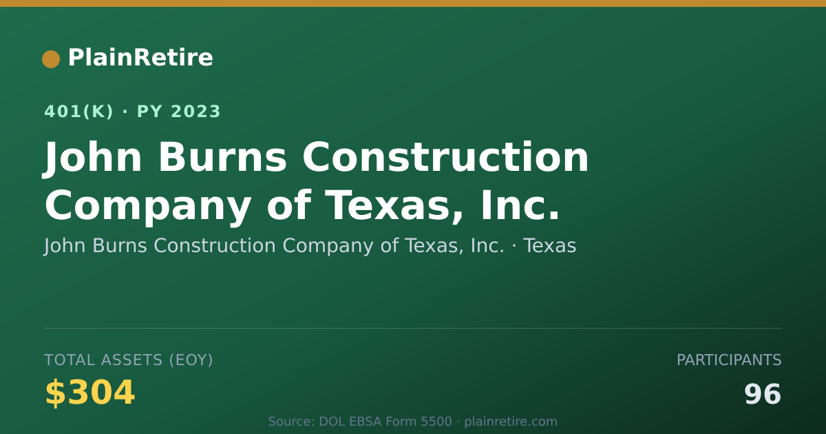 Shareable card for John Burns Construction Company of Texas, 401(k) Plan (2023)