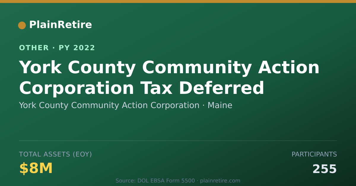 Shareable card for York County Community Action Corporat Retirement Plan (2022)