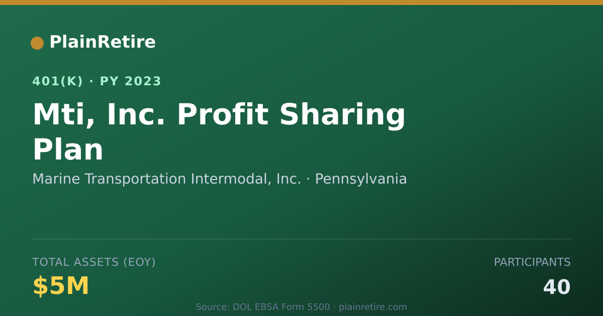 Shareable card for Marine Transportation Intermodal, Inc. 401(k) Plan (2023)