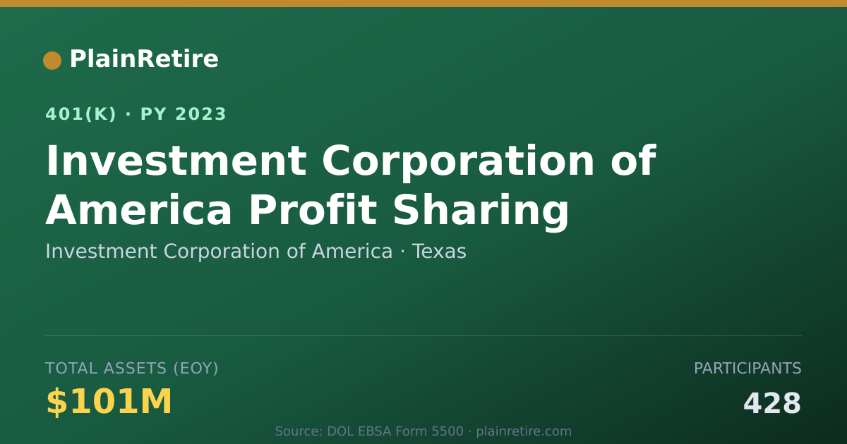 Shareable card for Investment Corporation of America 401(k) Plan (2023)