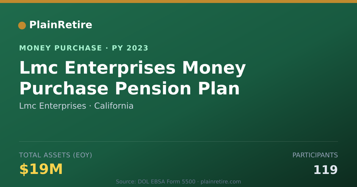 Shareable card for Lmc Enterprises Money Purchase Plan (2023)