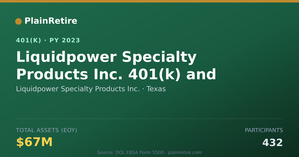 Shareable card for Liquidpower Specialty Products Inc. 401(k) Plan (2023)