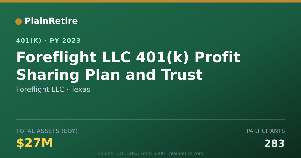 Shareable card for Foreflight LLC 401(k) Plan (2023)