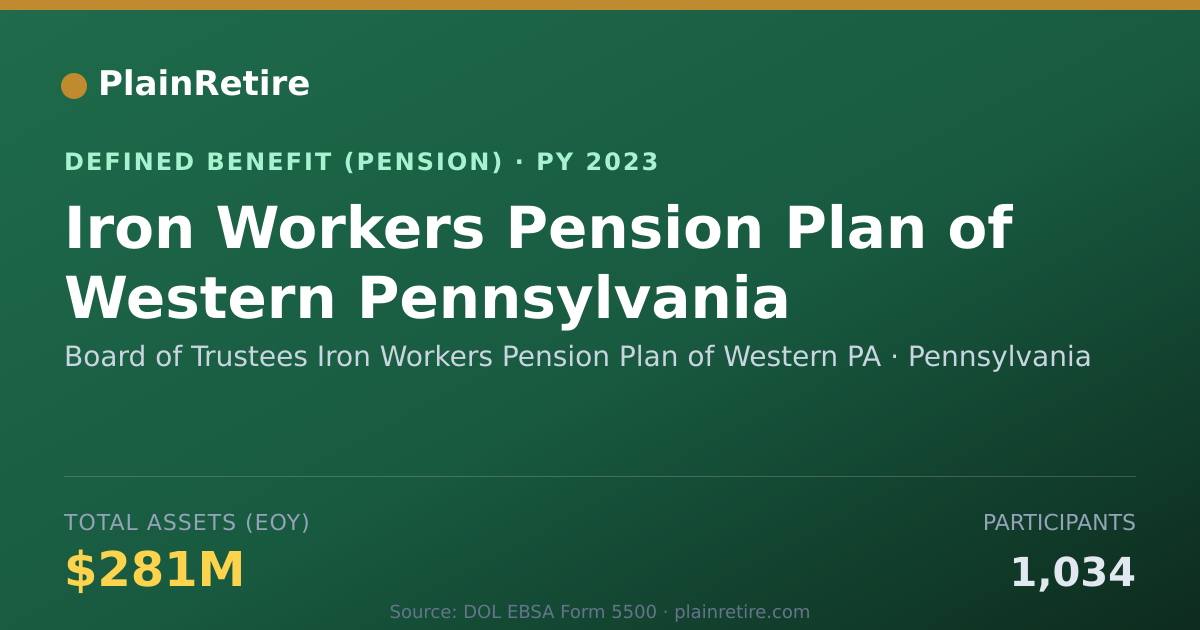 Shareable card for Board of Trustees Iron Workers Pension P Pension Plan (2023)