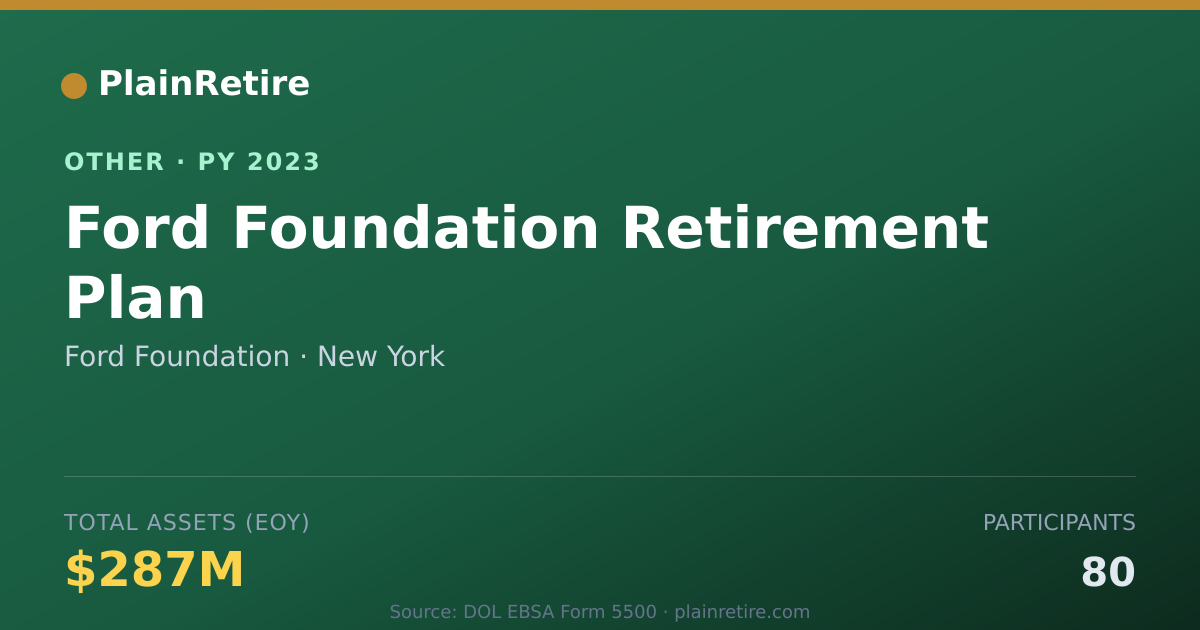 Shareable card for Ford Foundation Retirement Plan (2023)