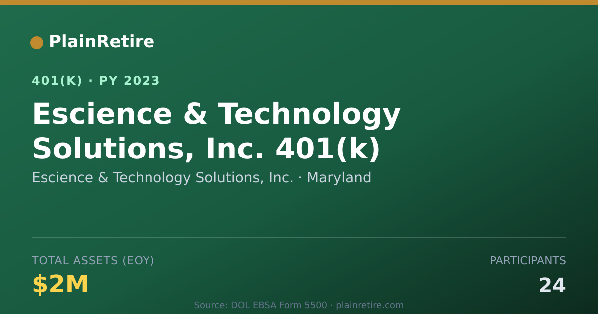 Shareable card for Escience & Technology Solutions, Inc. 401(k) Plan (2023)