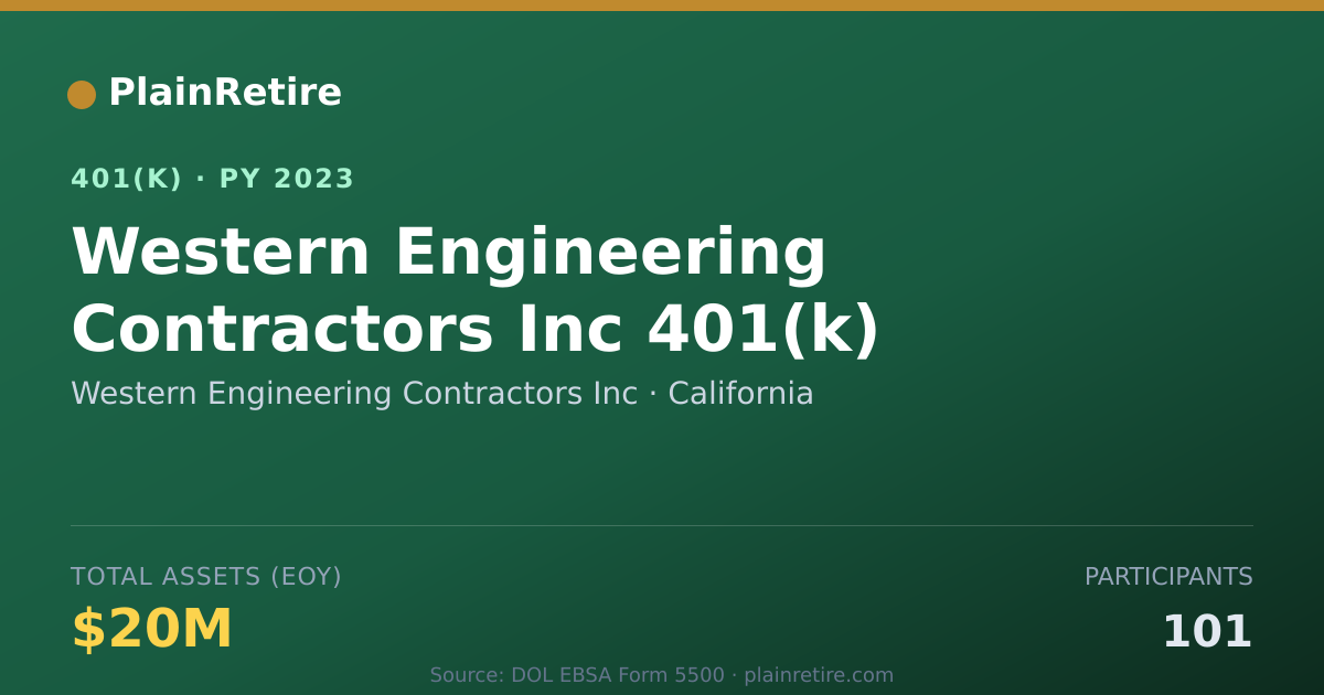 Shareable card for Western Engineering Contractors Inc 401(k) Plan (2023)