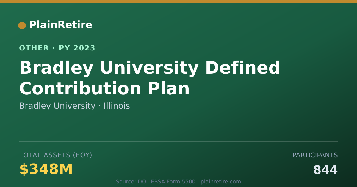 Shareable card for Bradley University Retirement Plan (2023)