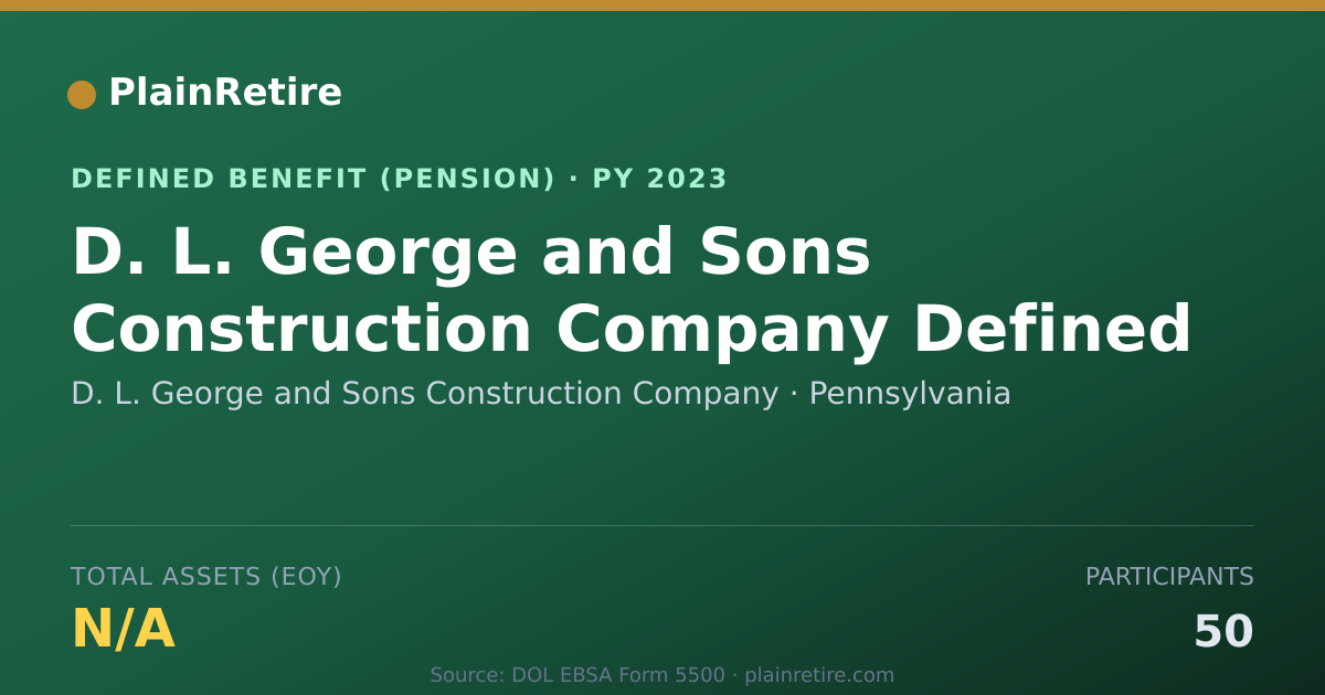 Shareable card for D. L. George and Sons Construction Compa Pension Plan (2023)