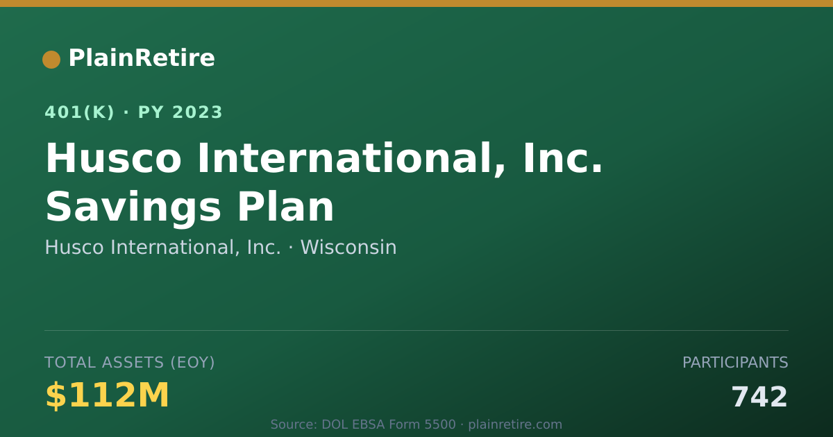 Shareable card for Husco International, Inc. 401(k) Plan (2023)
