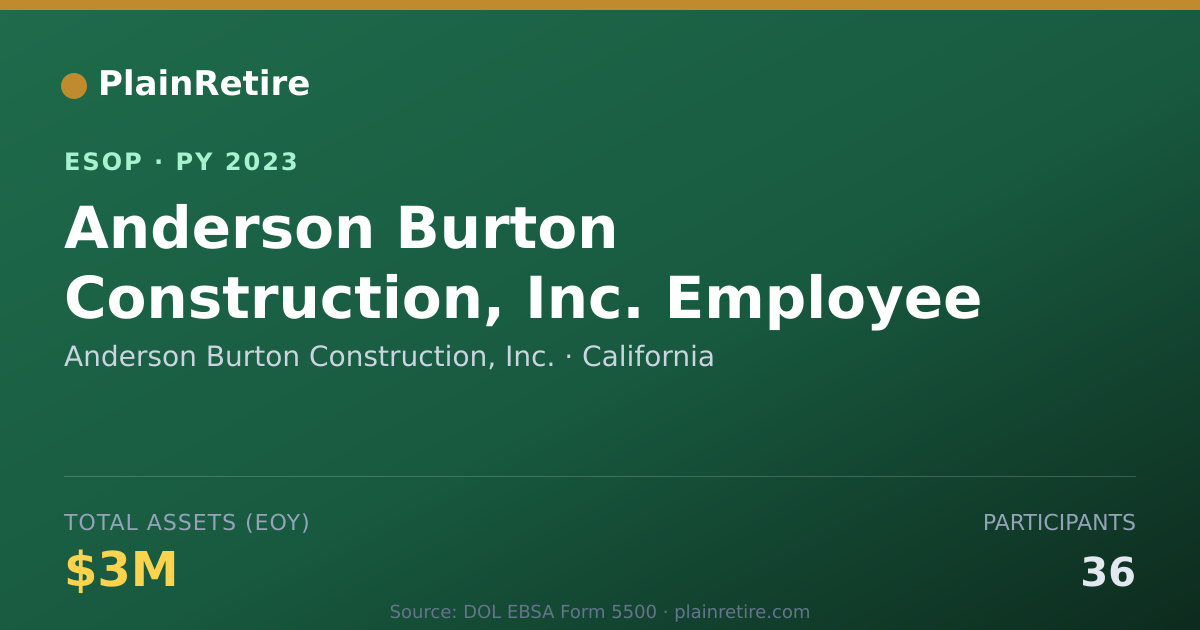 Shareable card for Anderson Burton Construction, Inc. ESOP (2023)