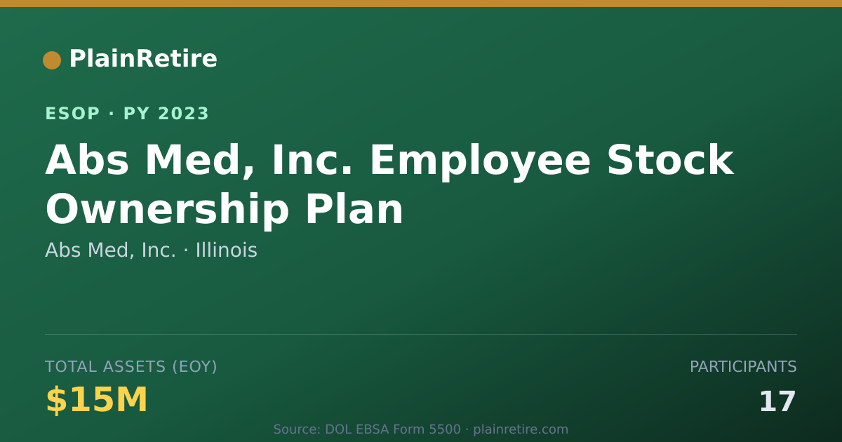 Shareable card for Abs Med, Inc. ESOP (2023)