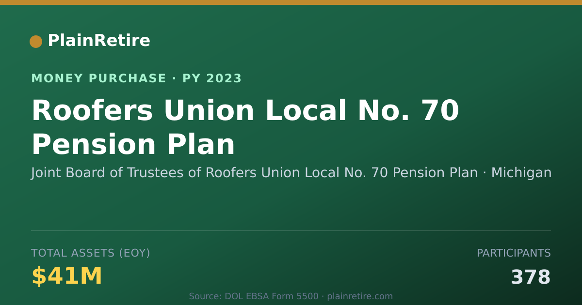 Shareable card for Joint Board of Trustees of Roofer Money Purchase Plan (2023)