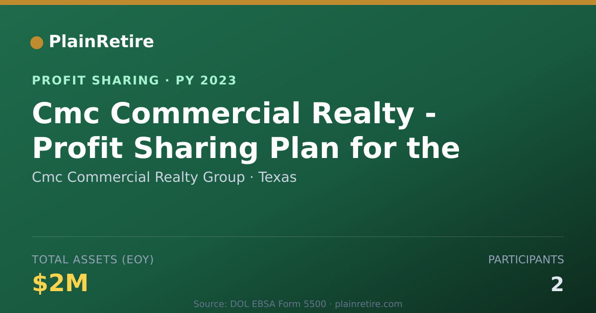 Shareable card for Cmc Commercial Realty Group Profit Sharing Plan (2023)