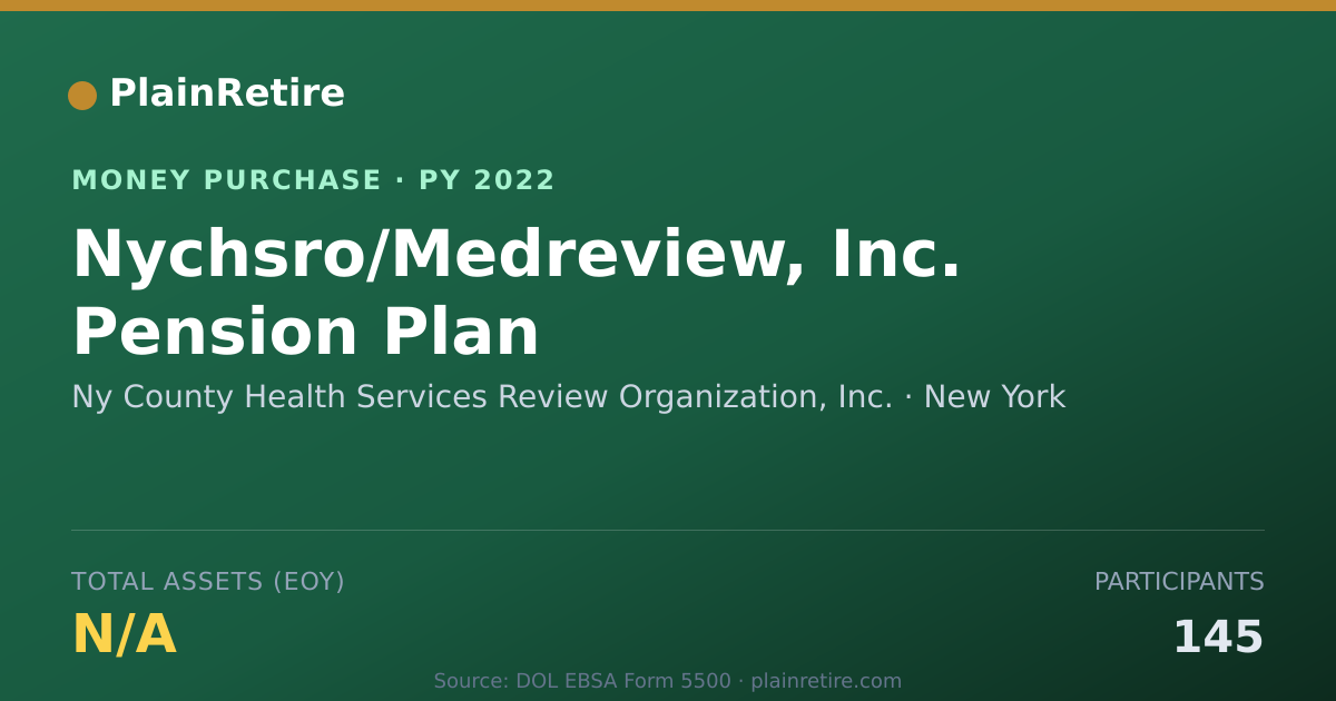 Shareable card for Ny County Health Services Review Money Purchase Plan (2022)