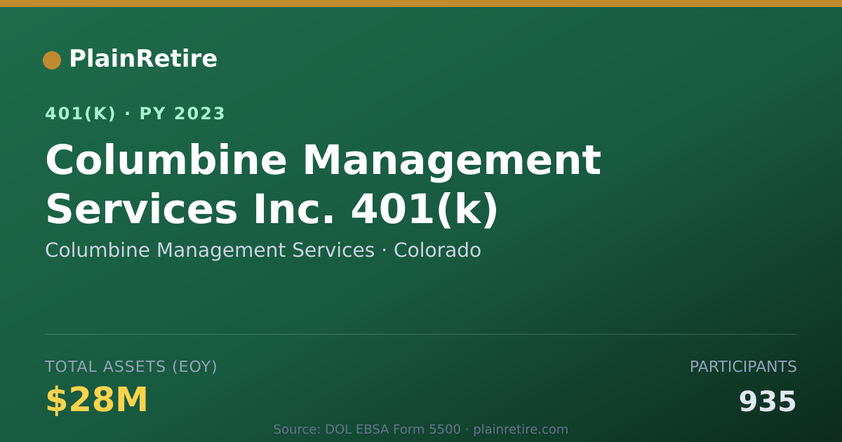 Shareable card for Columbine Management Services 401(k) Plan (2023)