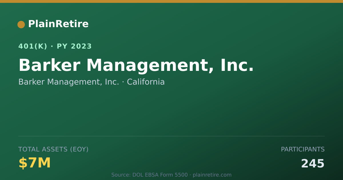 Shareable card for Barker Management, Inc. 401(k) Plan (2023)
