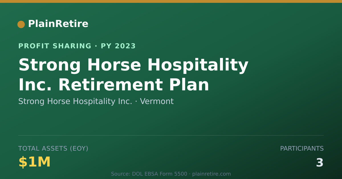Shareable card for Strong Horse Hospitality Inc. Profit Sharing Plan (2023)