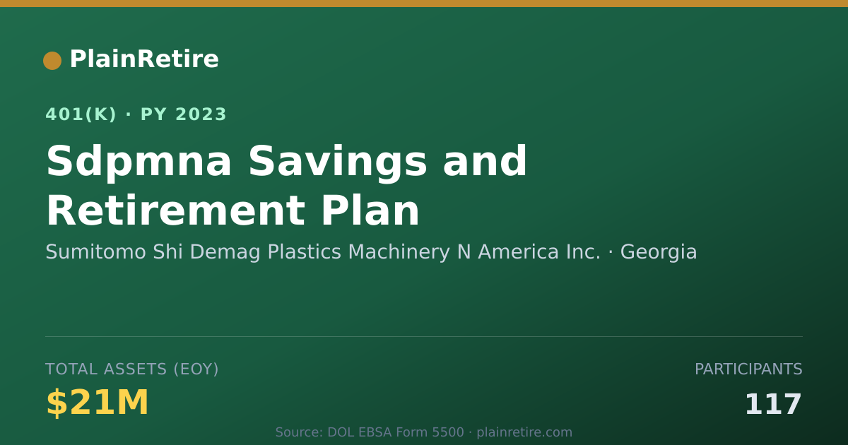 Shareable card for Sumitomo Shi Demag Plastics Machinery N A 401(k) Plan (2023)