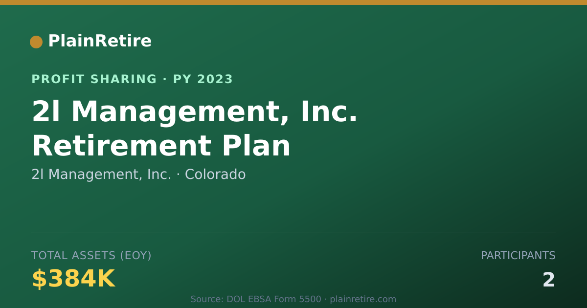 Shareable card for 2l Management, Inc. Profit Sharing Plan (2023)