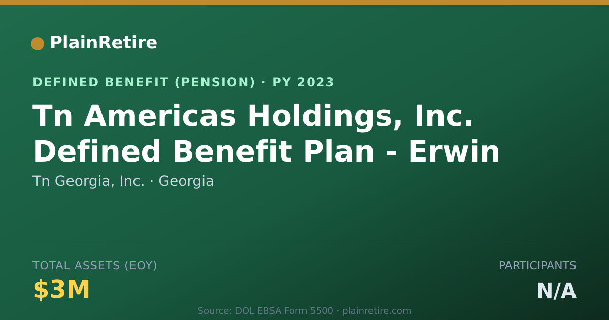 Shareable card for Tn Georgia, Inc. Pension Plan (2023)