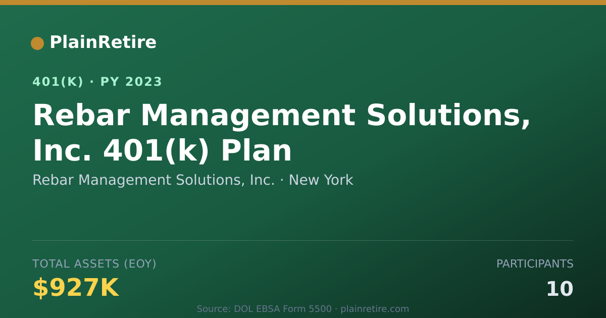 Shareable card for Rebar Management Solutions, Inc. 401(k) Plan (2023)