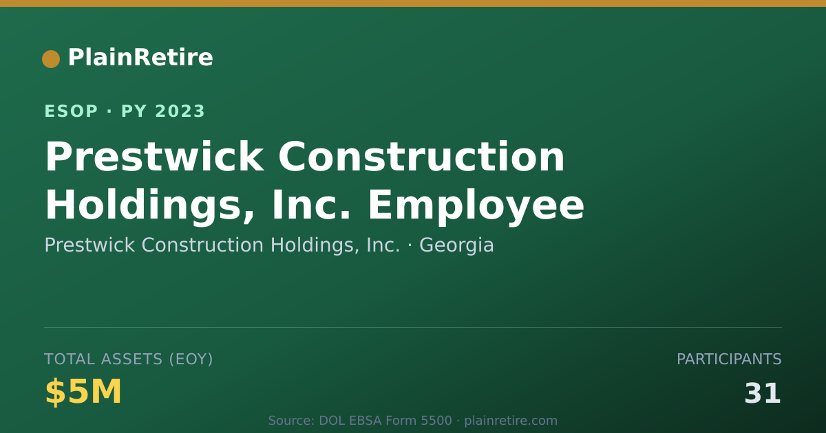 Shareable card for Prestwick Construction Holdings, Inc. ESOP (2023)