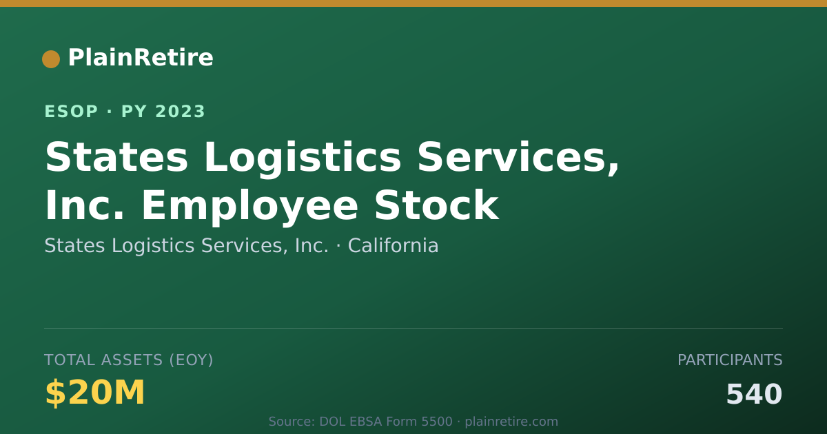Shareable card for States Logistics Services, Inc. ESOP (2023)