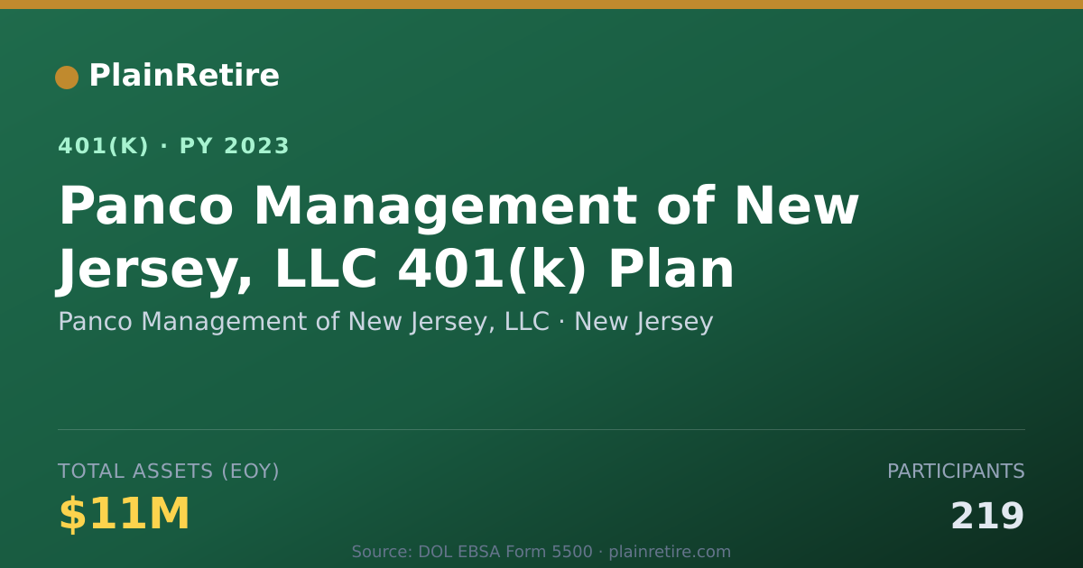 Shareable card for Panco Management of New Jersey, LLC 401(k) Plan (2023)