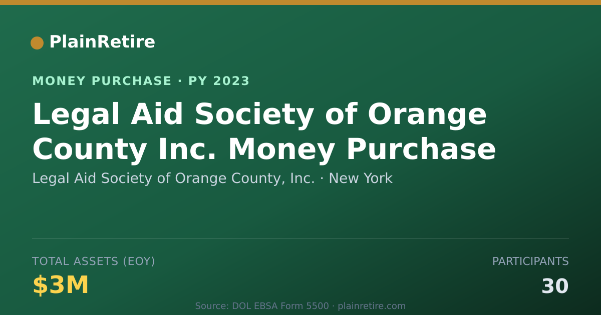 Shareable card for Legal Aid Society of Orange Count Money Purchase Plan (2023)