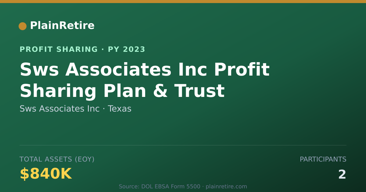 Shareable card for Sws Associates Inc Profit Sharing Plan (2023)