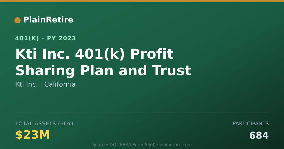 Shareable card for Kti Inc. 401(k) Plan (2023)
