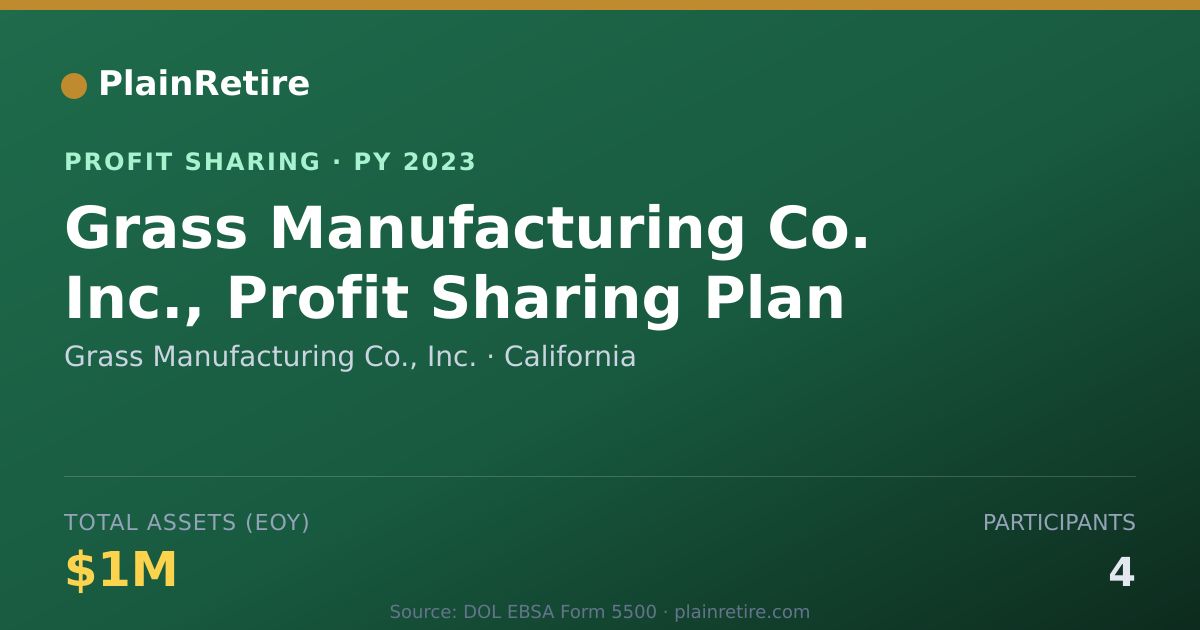 Shareable card for Grass Manufacturing Co., Inc. Profit Sharing Plan (2023)
