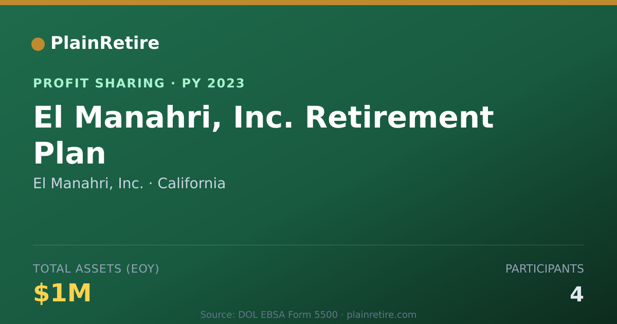 Shareable card for El Manahri, Inc. Profit Sharing Plan (2023)