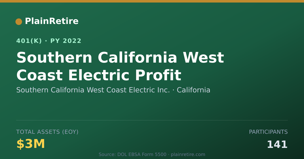 Shareable card for Southern California West Coast Electric I 401(k) Plan (2022)