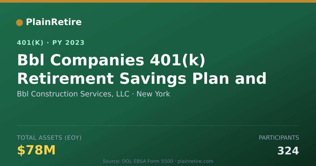 Shareable card for Bbl Construction Services, LLC 401(k) Plan (2023)
