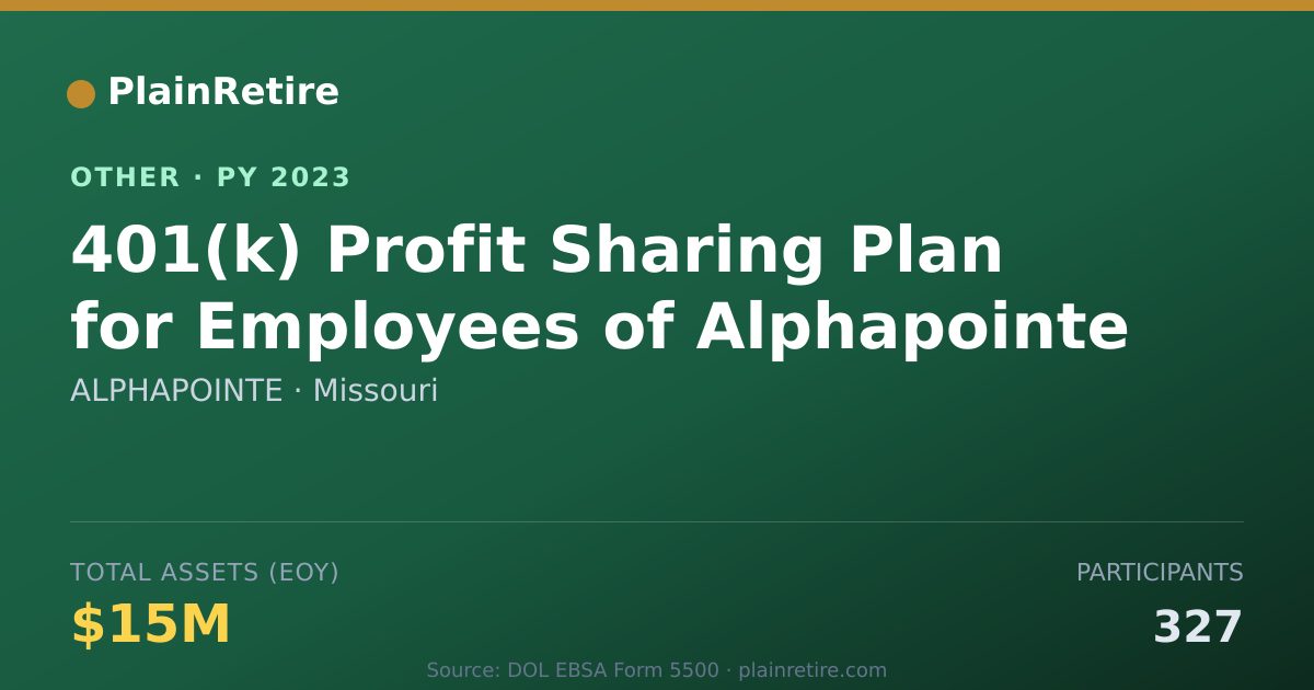 Shareable card for ALPHAPOINTE Retirement Plan (2023)